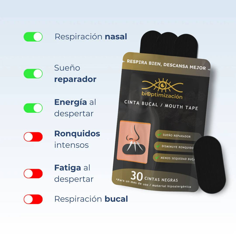 Cinta Bucal + Tiras Nasales