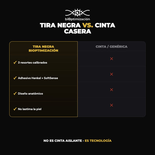 Tiras Nasales
