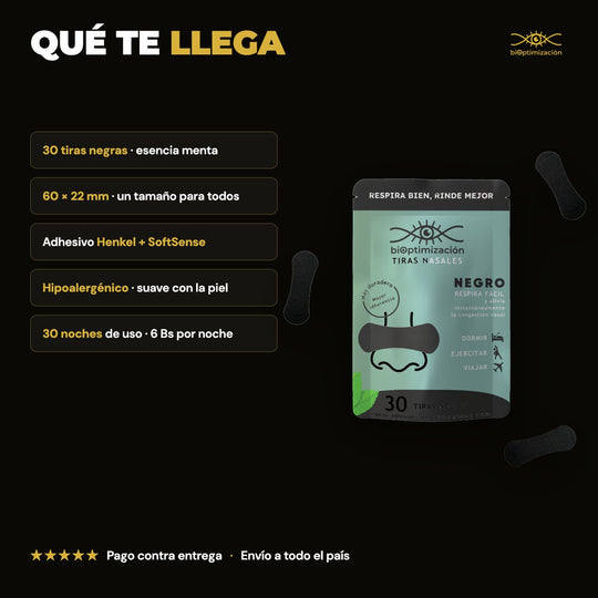 Tiras Nasales