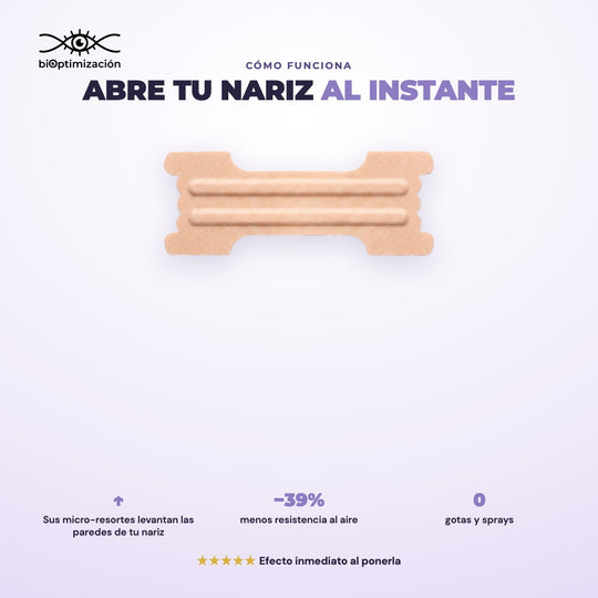 Tiras Nasales