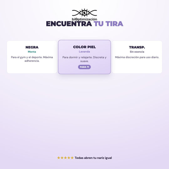 Tiras Nasales