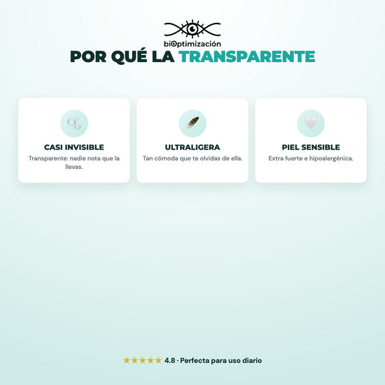 Tiras Nasales