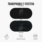 Cinta Bucal biOptimización - Infografía material: transpirable y efectiva - Frente y parte trasera - Suave, malla 100% transpirable, tela flexible, alivio inmediato