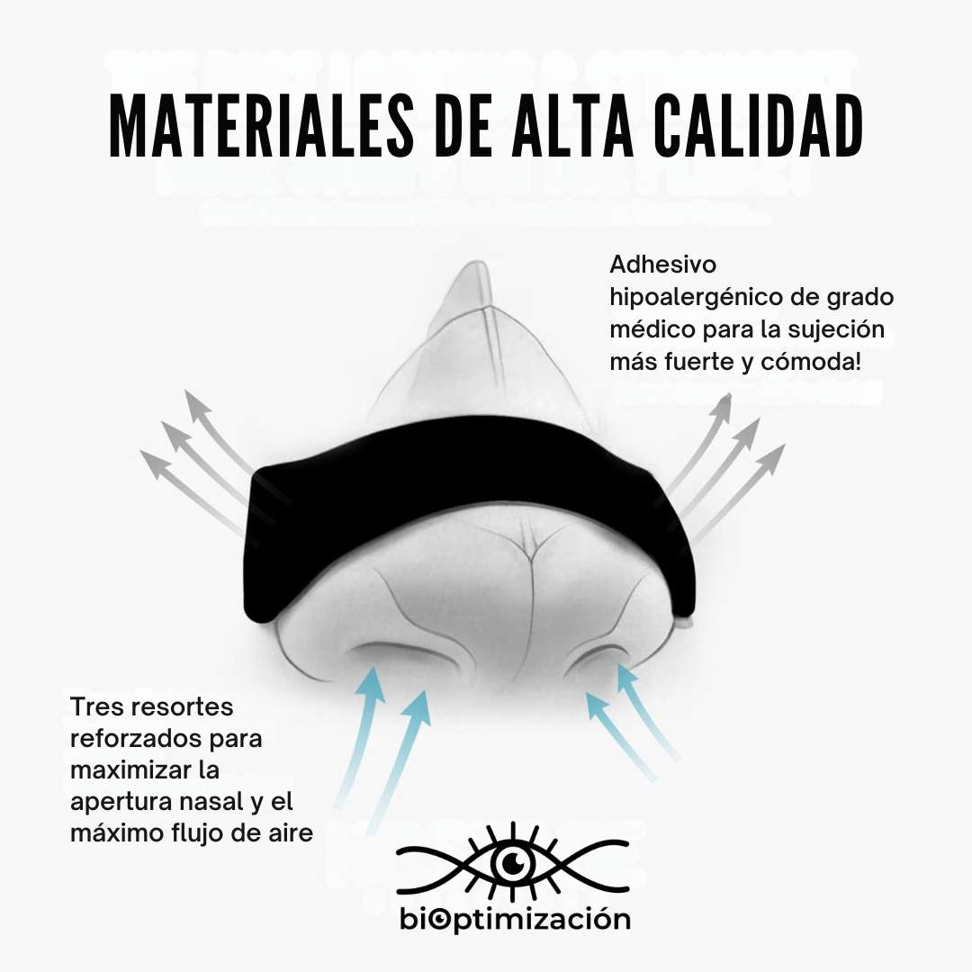 Tiras Nasales biOptimización - Infografía materiales alta calidad - Adhesivo hipoalergénico grado médico - Tres resortes reforzados para máximo flujo de aire